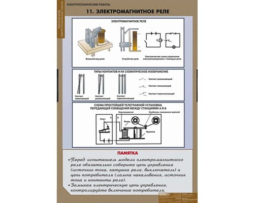 Плакаты "Электротехнические работы" Плакаты "Электротехнические работы"