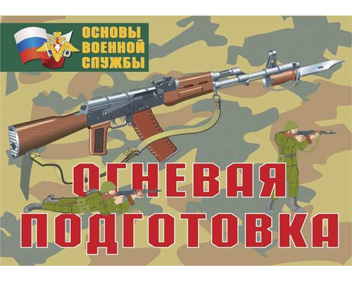 Плакаты Огневая подготовка (10 плакатов 59х42 см)