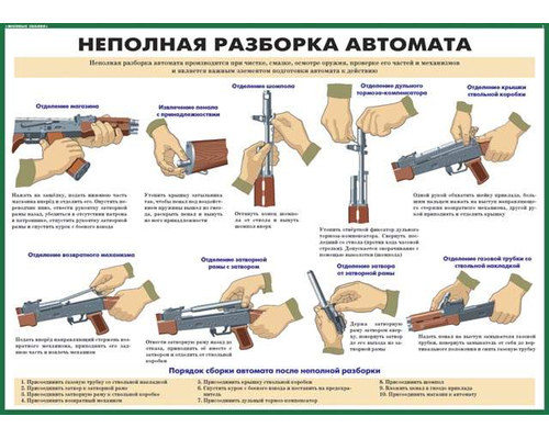 Плакаты Огневая подготовка (10 плакатов 59х42 см)