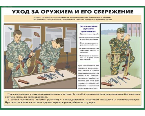 Плакаты Огневая подготовка (10 плакатов 59х42 см)