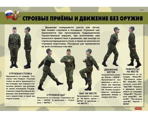 Плакаты Строевая подготовка (10 плакатов размером 41*30)