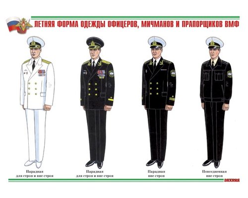 Плакаты Военная форма одежды (12 плакатов  29,5х21 см)