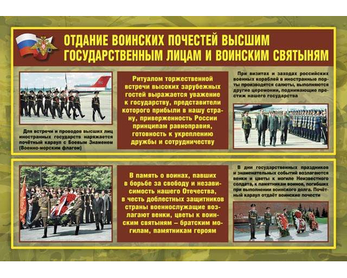 Плакаты Воинские ритуалы (10 плакатов 41*30 см)