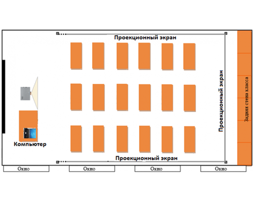 Планетарий «ОС3. Кубосвод» (полный комплект "под ключ")