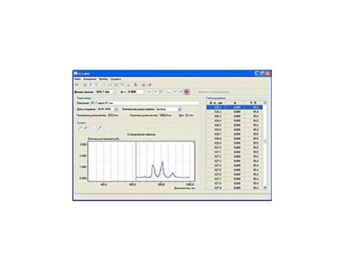 Программное обеспечение SC5400