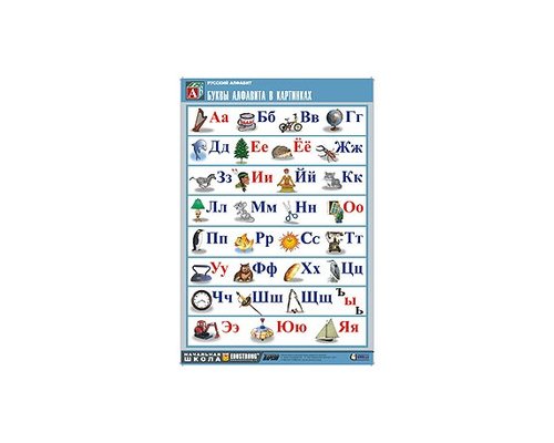 Русский алфавит в картинках (с транскрипцией)(70*100 винил)