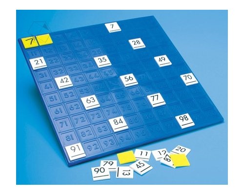 Сотенная доска