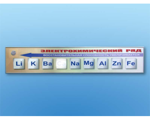 Справочно-информационный стенд (электронный, световой) "Электрохимический ряд напряжений металлов"