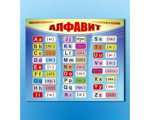 Стенд "Алфавит и транскрипционные знаки"