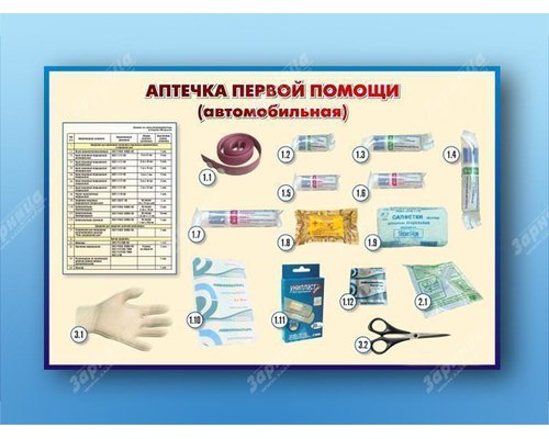 Стенд "Аптечка первой помощи (автомобильная)" с образцами под оргстеклом