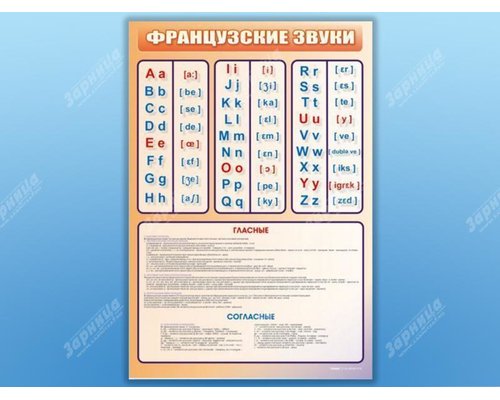 Стенд "Французкий алфавит с транскрипцией"