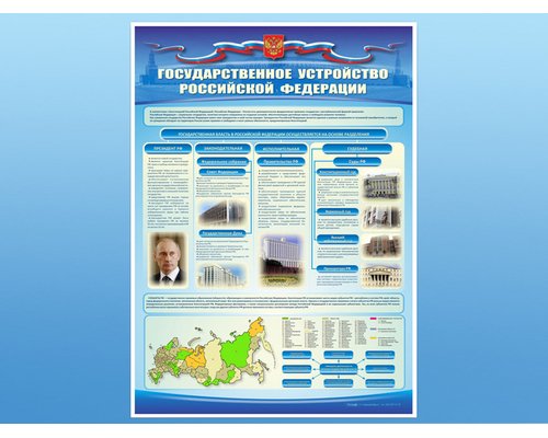 Стенд "Государственное устройство Российской Федерации"