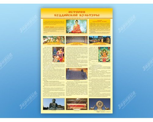 Стенд "История буддистской культуры"