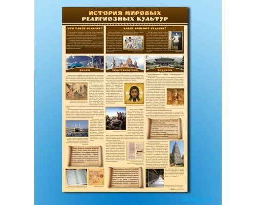 Стенд "История мировых религиозных культур"
