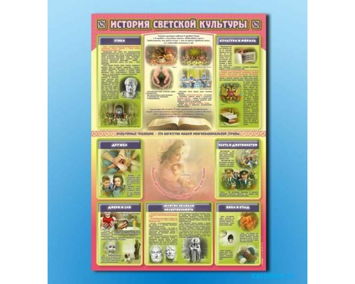 Стенд "История светской культуры"
