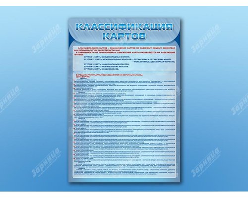Стенд "Классификация картов"