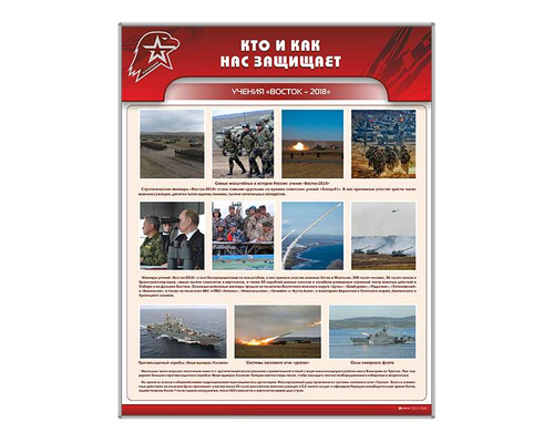 Стенд "Кто и как нас защищает"