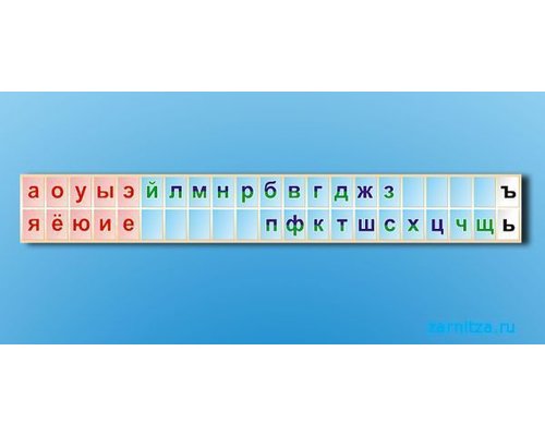 Стенд-лента "Буквы"