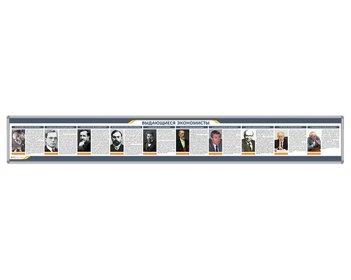 Стенд-лента "Выдающиеся экономисты"
