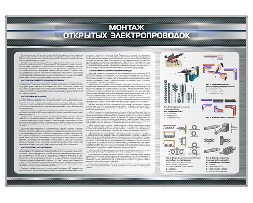 Стенд "Монтаж открытых электропроводок"