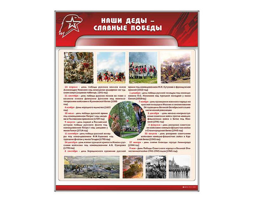 Стенд "Наши деды - славные победы"