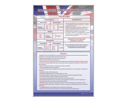 Стенд "Настоящее совершенное время"