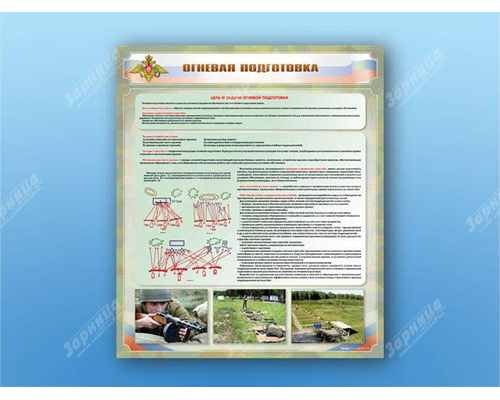 Стенд "Огневая подготовка"