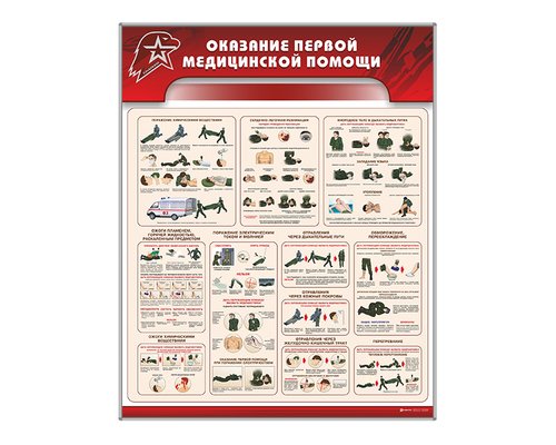 Стенд "Оказание первой медицинской помощи"