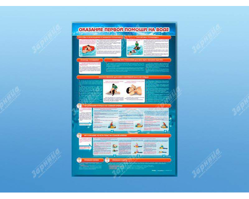 Стенд "Оказание первой помощи на воде"