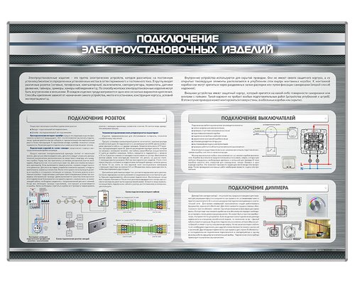 Стенд "Подключение электроустановочных изделий"