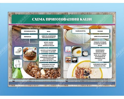 Стенд "Схема приготовления каши"
