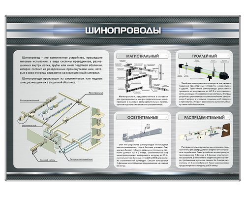 Стенд "Шинопроводы"