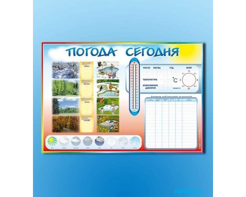 Стенд-уголок маркерный "Погода сегодня"