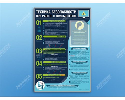 Стенд-уголок "Техника безопасности при работе на компьютере в общеобразовательных учреждениях"