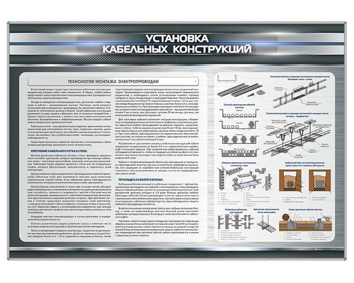 Стенд "Установка кабельных конструкций"