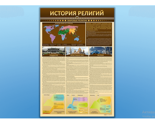Стенды "История религий"