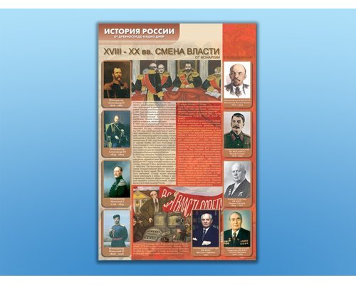 Стенды "История России в лицах"