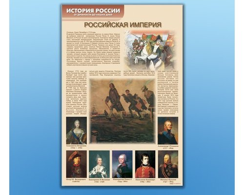 Стенды "История России в лицах"