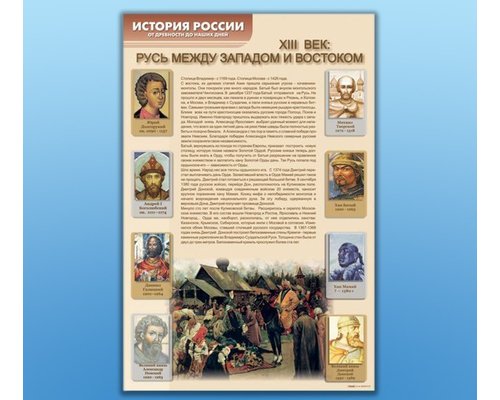 Стенды "История России в лицах"