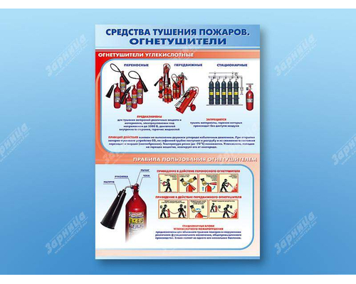 Стенды "Первичные средства пожаротушения: огнетушители"