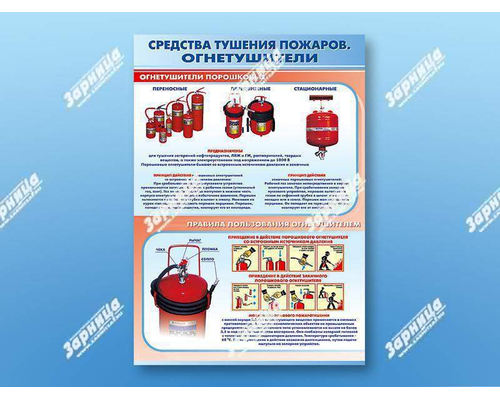Стенды "Первичные средства пожаротушения: огнетушители"