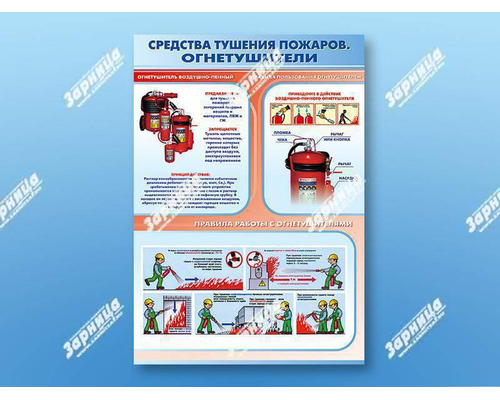 Стенды "Первичные средства пожаротушения: огнетушители"