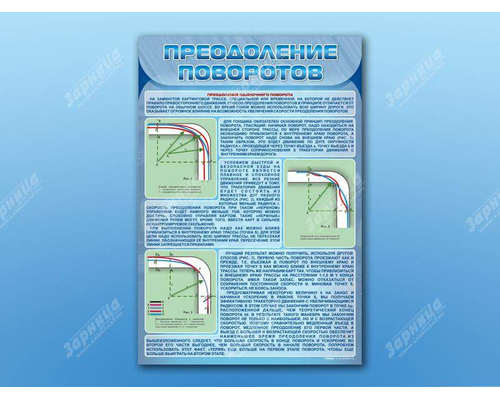Стенды "Преодоление поворотов"