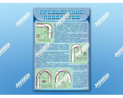 Стенды "Преодоление поворотов"