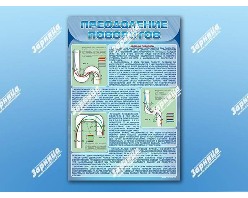 Стенды "Преодоление поворотов"