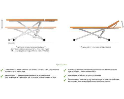 СТОЛ ДЛЯ КИНЕЗОТЕРАПИИ BALANCE СН52.04