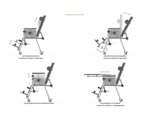 СТУЛ ОРТОПЕДИЧЕСКИЙ ПОДРОСТКОВЫЙ СН-37.01.03