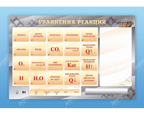 Светодинамический стенд "Уравнения реакций" с маркерными полями
