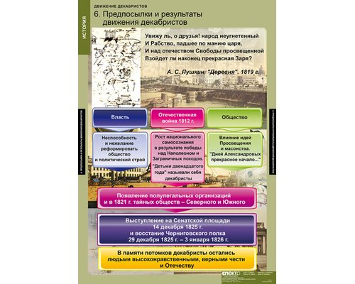Таблица "Движение декабристов"