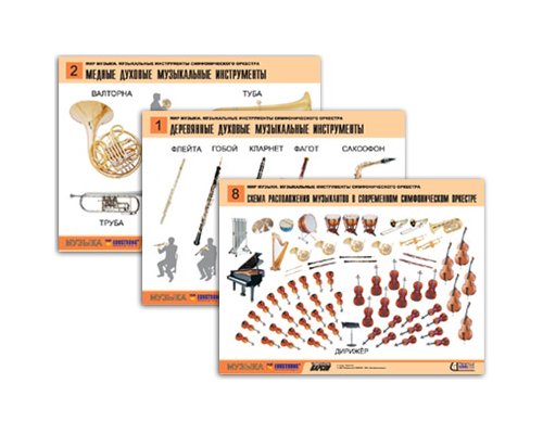 Таблица "Музыкальные инструменты"